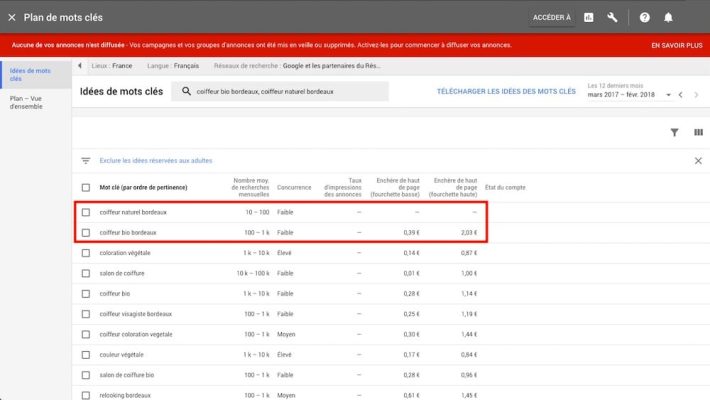 Choisir les bons mots-clés pour l'optimisation des moteurs de recherche en sept étapes simples
